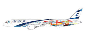 Upcoming Model Preview Photo